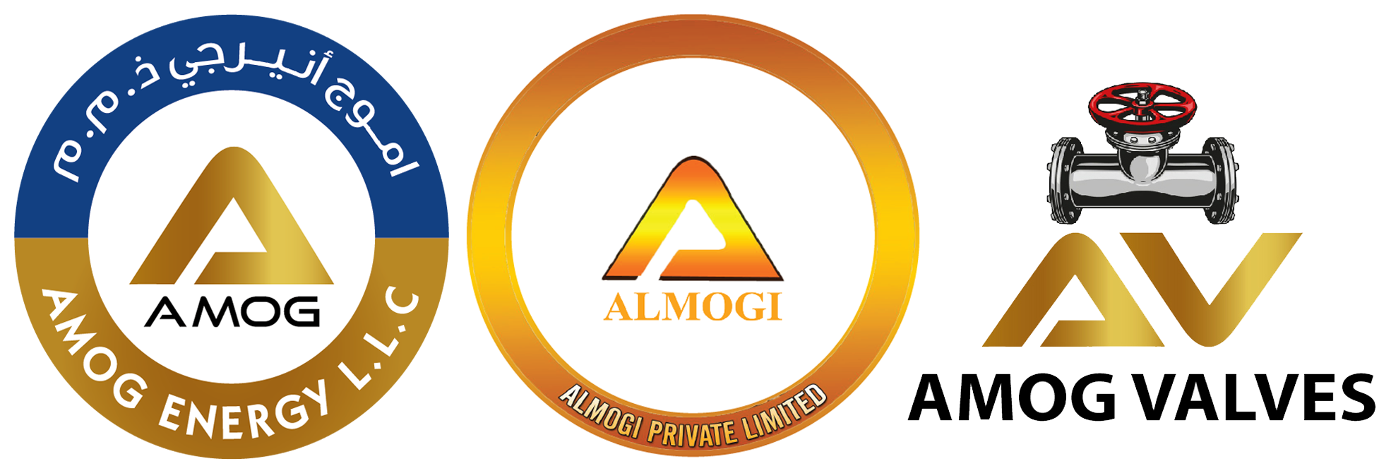 AMOGINC